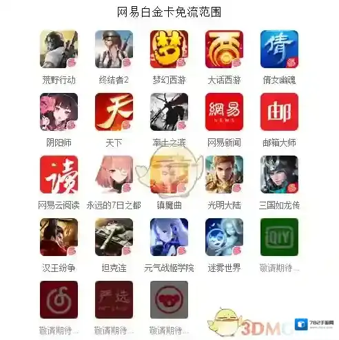 网易云音乐话费