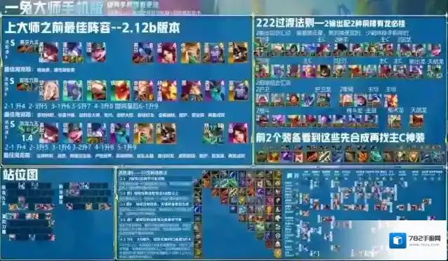 云顶之弈 解决脸黑的版本运营答案