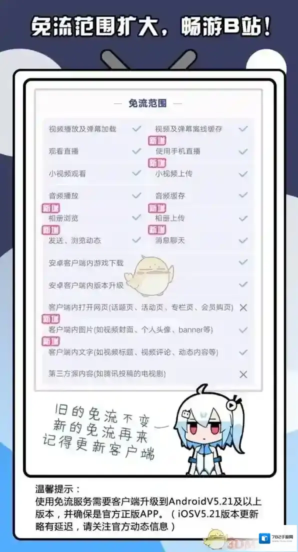 《哔哩哔哩》免流卡免流范围说明