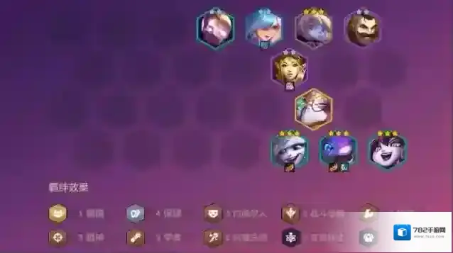 金铲铲之战的推荐阵容