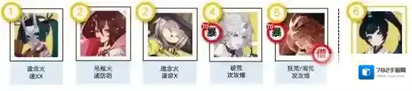 阴阳师佑世之光活动阵容推荐 阴阳师七周年活动佑世之光攻略