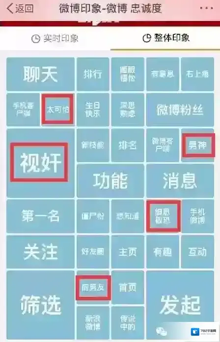 《新浪微博》查看访客记录方法说明