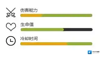 植物大战僵尸2植物大战僵尸
