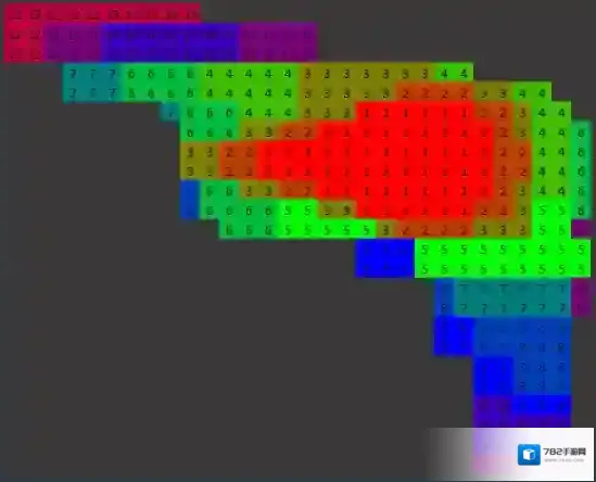超时空星舰派系