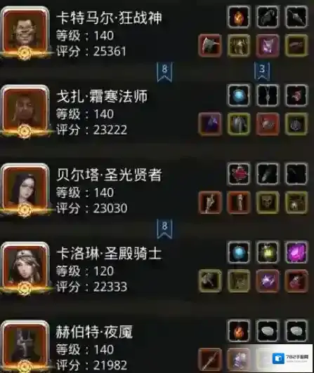 地下城堡2最难抽的模型