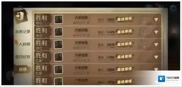 第五人格角色强度排行榜