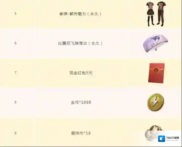 和平精英冠军杯