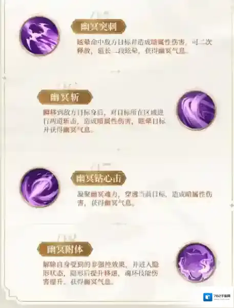 斗罗大陆史莱克学院朱竹清