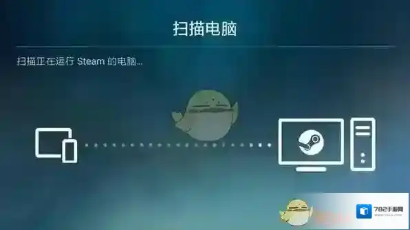 Steam就可以