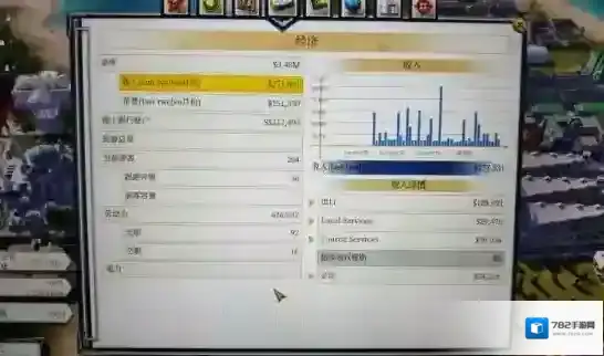 海岛大亨6暴利产业推荐-海岛大亨6暴利产业有哪些