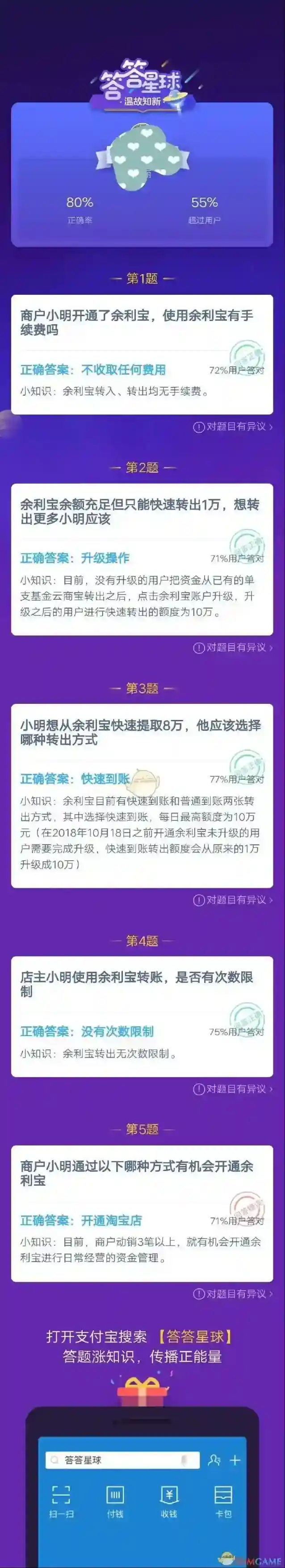 答答星球【商家管钱小妙招】专场活动答案