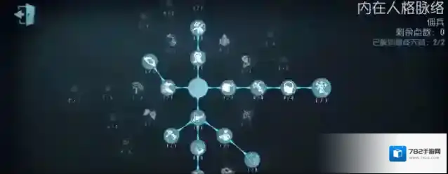 第五人格雕刻家