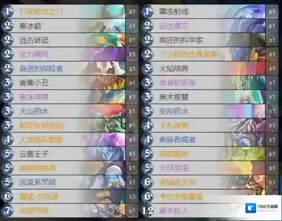 炉石传说：魔兽英雄传宇宙