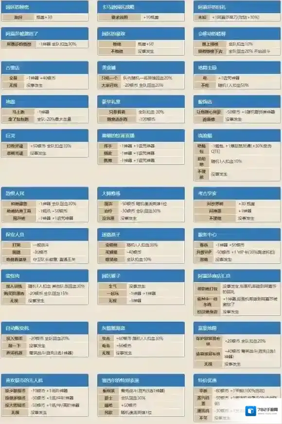 坎特伯雷公主与骑士唤醒冠军之剑的奇幻冒险神器