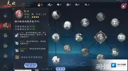 长安幻世绘狂刀怎么样 风系狂刀解析攻略