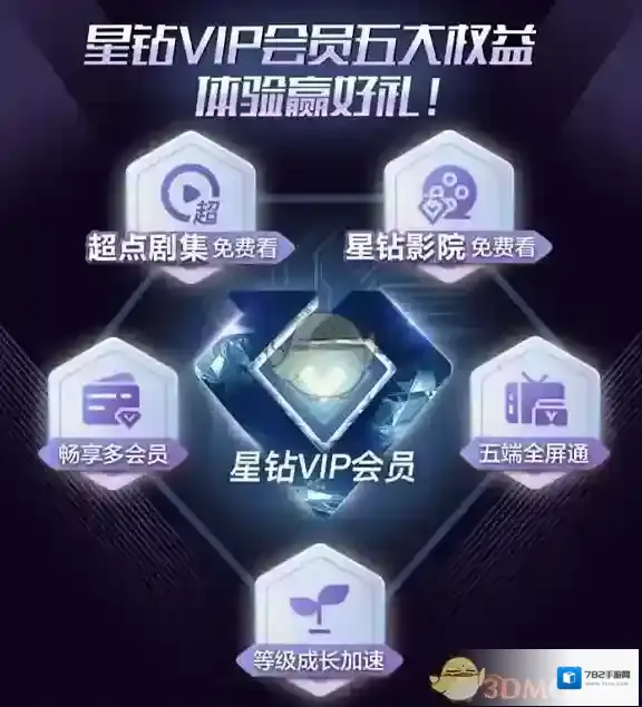 爱奇艺视频会员服务