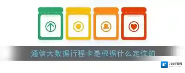 《通信行程卡》定位依据说明