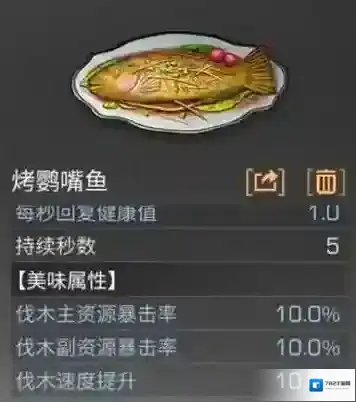 明日之后烤鹦嘴鱼怎么做？明日之后烤鹦嘴鱼食谱配方一览