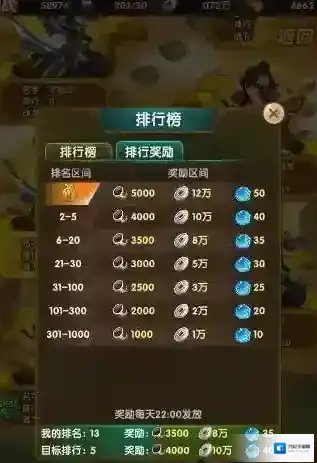 碧血剑手游第一天要干什么 第一天要做的事一览