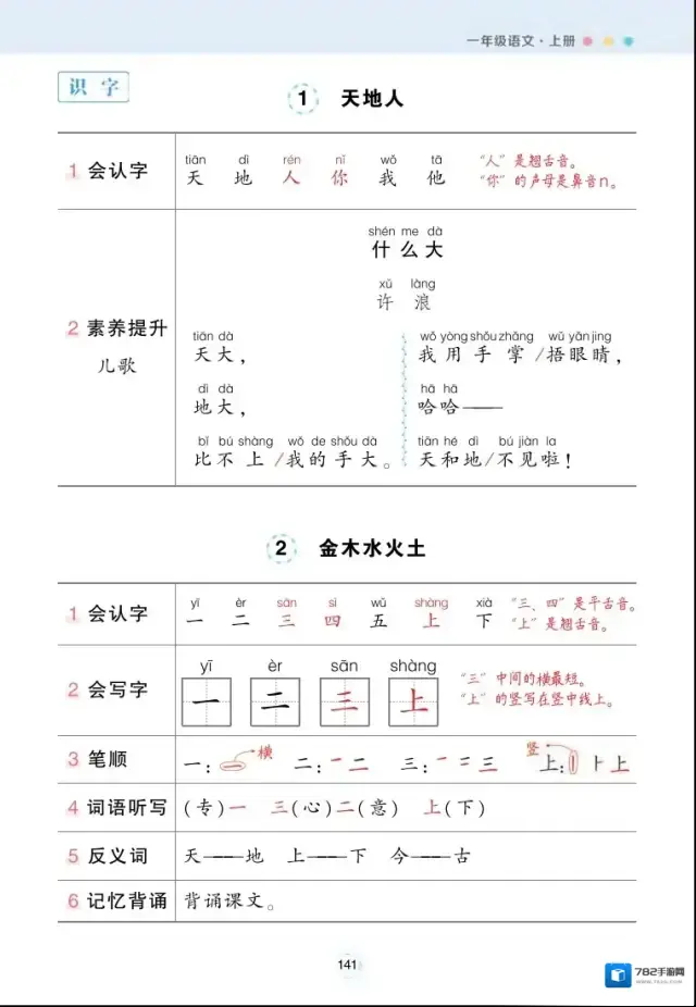 小学每课背记清单背记