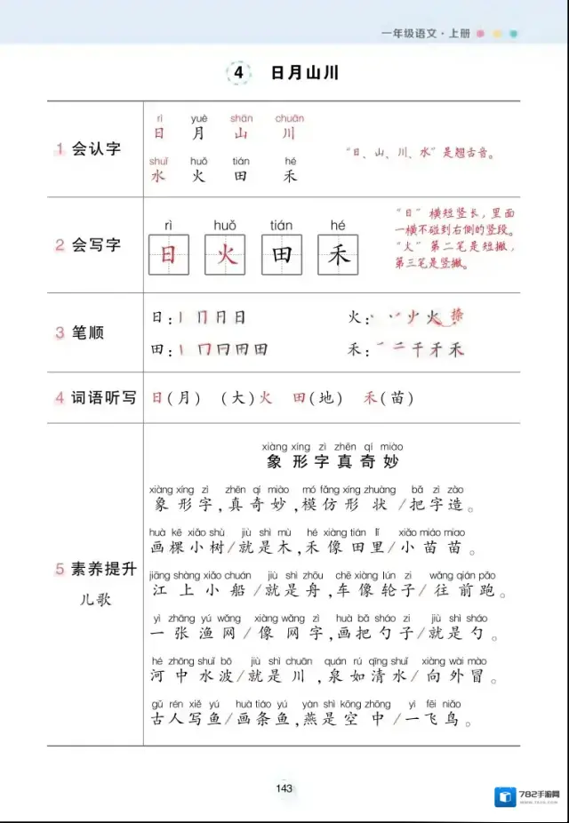 小学每课背记清单格式