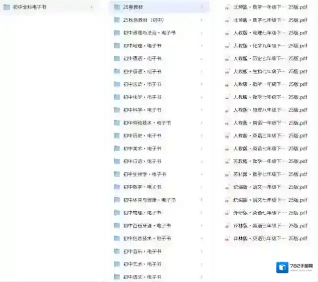 初中全科电子书 《电子课本》合集（2025新） 包含多教版 pdf网盘