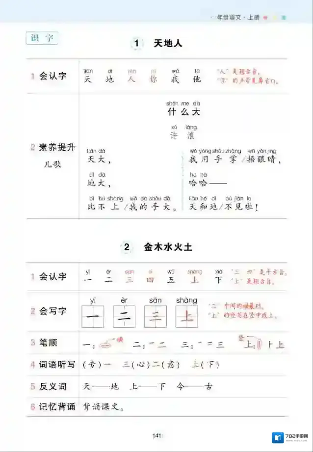 状元语文笔记背记清单1年级上册pdf(共24页)