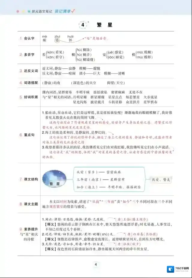 状元语文笔记资源