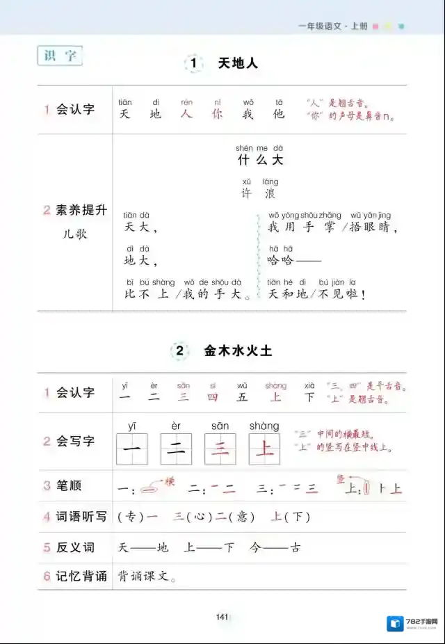 状元语文笔记小学1-6全年级（上册） 百度云网盘夸克 可打印