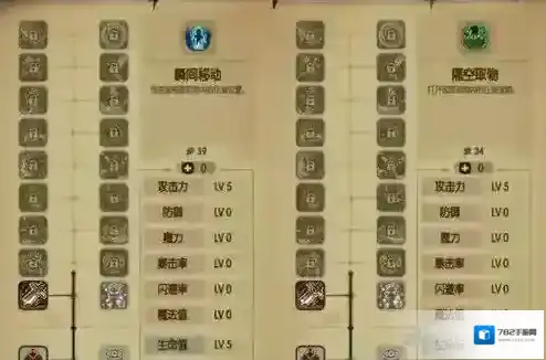 贪婪洞窟探险流怎么样 探险流加点流派攻略