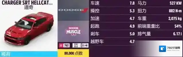 极限竞速：地平线5抽奖