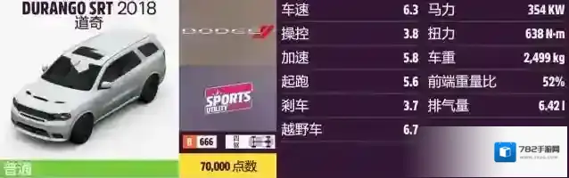 极限竞速：地平线5解锁