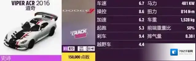 极限竞速：地平线5方式