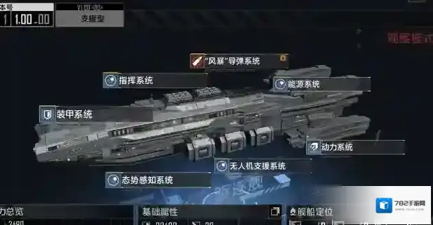 无尽的拉格朗日战舰