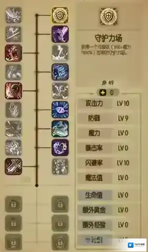 贪婪洞窟属性伤害流怎么样 属性伤害加点流派攻略