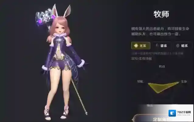 无神之界什么职业打架厉害