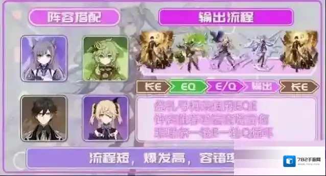 原神刻晴激化队阵容怎么搭配？原神刻晴激化队阵容搭配攻略