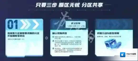 穿越火线:枪战王者开启