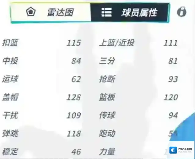 全明星街球派对进攻