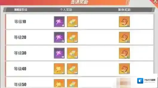 航海王热血航线联合作战