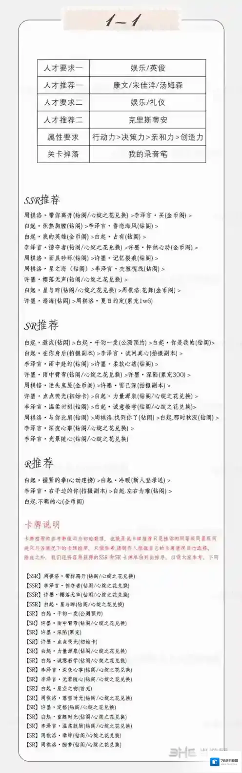 恋与制作人精英关卡1