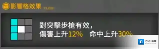 少女前线五号位