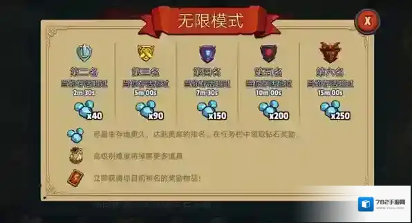 帝国战纪不充钱怎么快速上战力