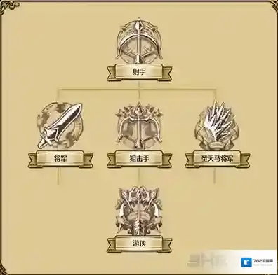 梦幻模拟战魔防