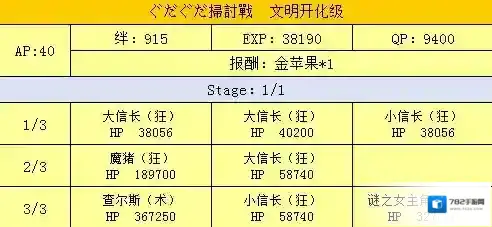 FGO扫讨战文明开化级配置攻略 明治维新扫荡战配置掉落