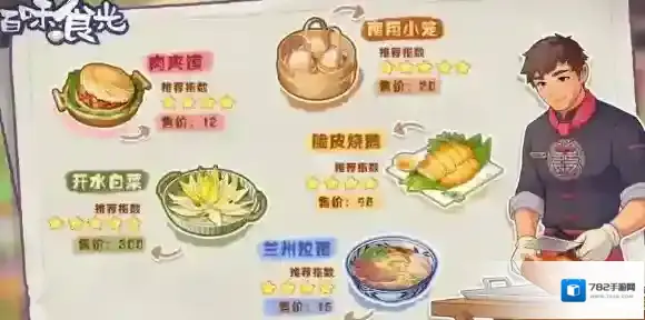 百味食光海风小镇调料店加工原料攻略-百味食光海风小镇调料店加工原料是什么