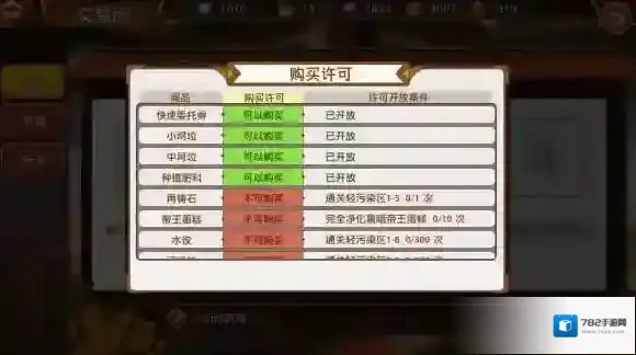 料理次元商店刷新，商店刷新玩法攻略