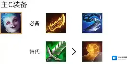 金铲铲之战赏金