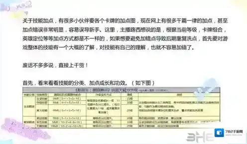 航海王燃烧意志技能加点心得 技能怎么加点