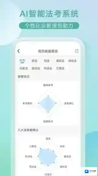 小嘟ai课(司法考试学习平台)提供